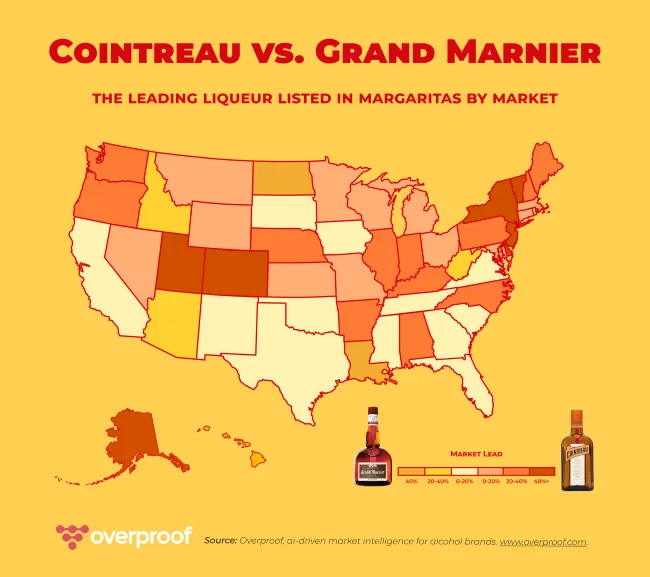 Cointreau Vs Grand Marnier: Explained